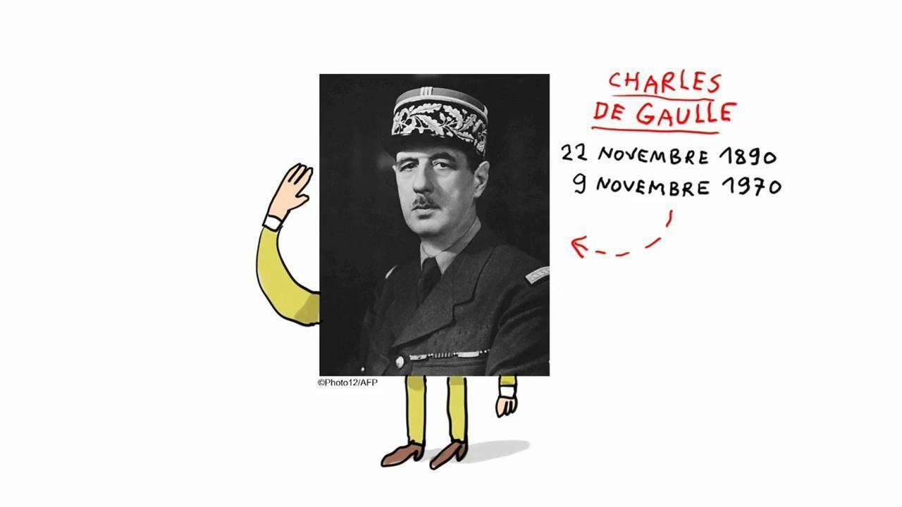 C'est qui de Gaulle ?